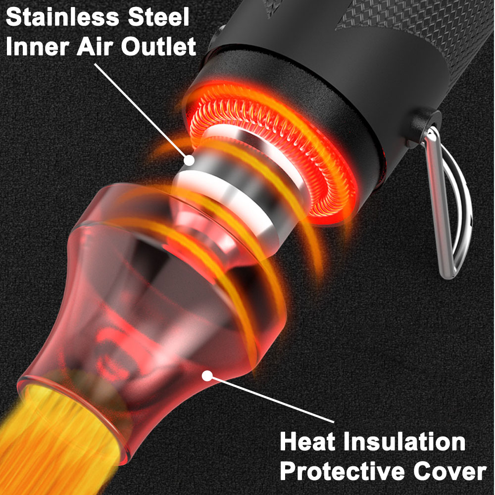 300W Hot Air Heat Gun Electric - Heat Gun Small review and price